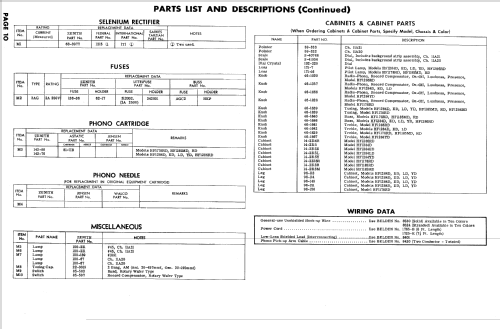 HF1284ED Ch= 11A21; Zenith Radio Corp.; (ID = 775420) Radio