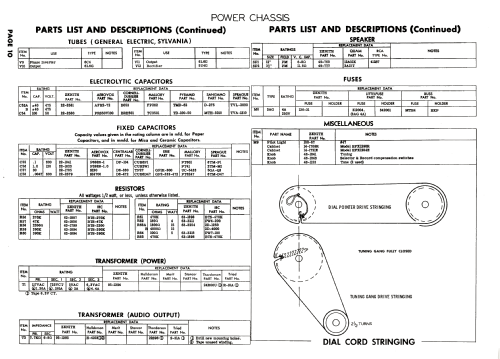 HFX1284E Ch= 12X21; Zenith Radio Corp.; (ID = 1945619) Radio