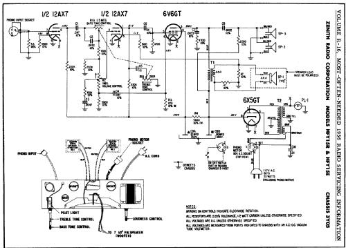 HFY15R Ch=3Y05; Zenith Radio Corp.; (ID = 127572) R-Player