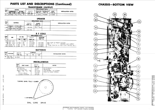 5G003ZZ Holiday Ch= 5C40ZZ; Zenith Radio Corp.; (ID = 917496) Radio