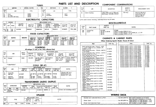 J513F Ch= 5J02; Zenith Radio Corp.; (ID = 507334) Radio