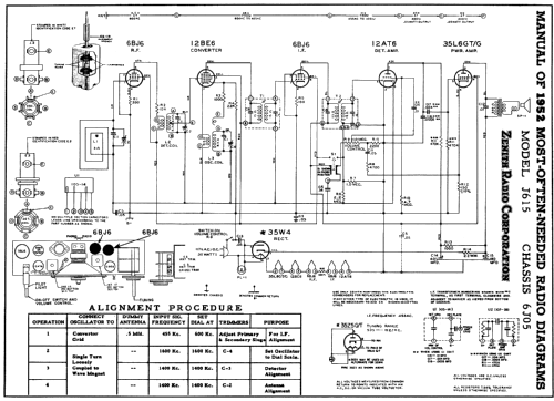 J615 Ch= 6J05; Zenith Radio Corp.; (ID = 151024) Radio