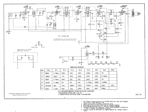 J615 Ch= 6J05; Zenith Radio Corp.; (ID = 902707) Radio