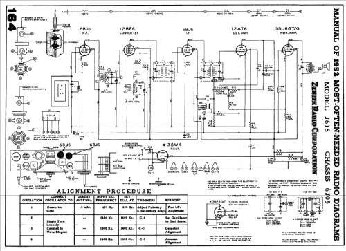 J615G Ch= 6J05; Zenith Radio Corp.; (ID = 902713) Radio