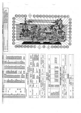 K725B Ch= 7K06; Zenith Radio Corp.; (ID = 2803235) Radio