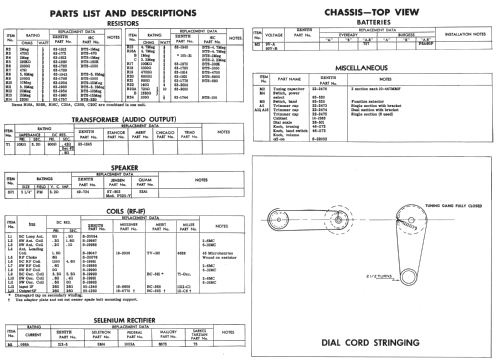 L507 Ch= 5L42; Zenith Radio Corp.; (ID = 985156) Radio