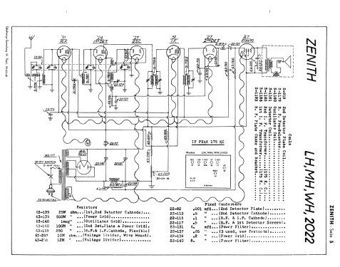 LH Zenette Ch= 2022; Zenith Radio Corp.; (ID = 2727142) Radio