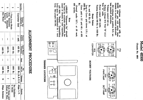 4K600P Pocketradio Ch=4B01; Zenith Radio Corp.; (ID = 325790) Radio