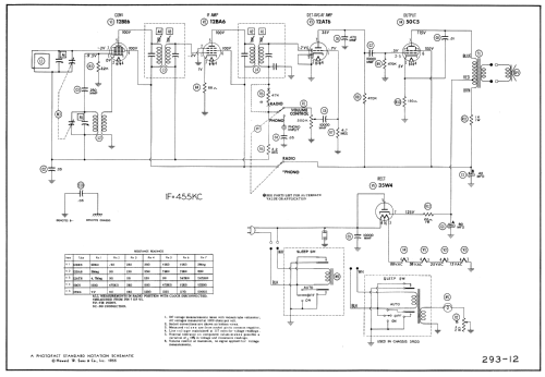 R521F Ch= 5R03; Zenith Radio Corp.; (ID = 680237) Radio