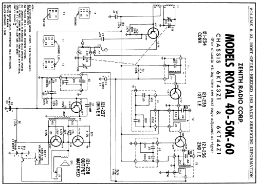 Royal 60 Ch= 6KT44Z1; Zenith Radio Corp.; (ID = 155015) Radio