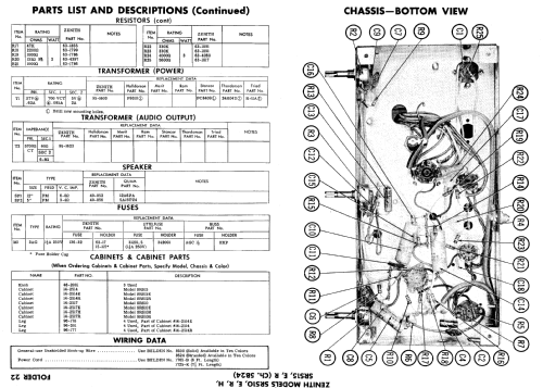 SRS10E Ch= 5B24; Zenith Radio Corp.; (ID = 696160) Ampl/Mixer