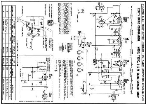 T305W Ch= 5M02; Zenith Radio Corp.; (ID = 156730) Radio