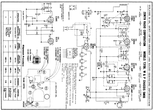 T315P Ch= 5M06; Zenith Radio Corp.; (ID = 156719) Radio