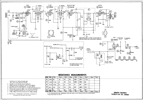 T315P Ch= 5M06; Zenith Radio Corp.; (ID = 506965) Radio