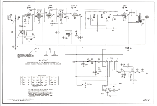 T404F Ch=4T40; Zenith Radio Corp.; (ID = 2665557) Radio