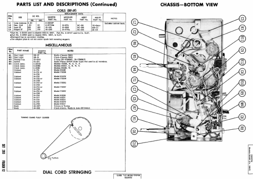 T522W Ch= 5R07; Zenith Radio Corp.; (ID = 680302) Radio