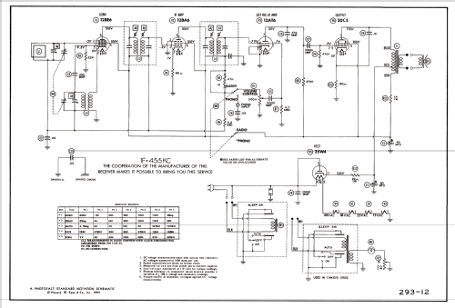 T524R Ch= 5L07; Zenith Radio Corp.; (ID = 2651283) Radio