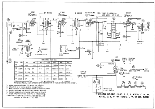 T575C Ch= 5J02; Zenith Radio Corp.; (ID = 507573) Radio