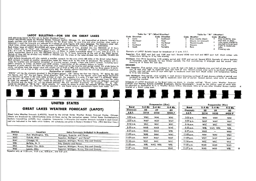 Trans-Oceanic R600 Ch= 6R40; Zenith Radio Corp.; (ID = 586888) Radio