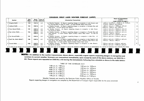 Trans-Oceanic R600 Ch= 6R40; Zenith Radio Corp.; (ID = 586891) Radio