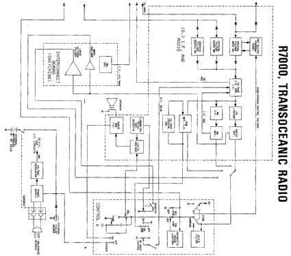 Trans-Oceanic R-7000 Ch= 2WKR70; Zenith Radio Corp.; (ID = 242841) Radio