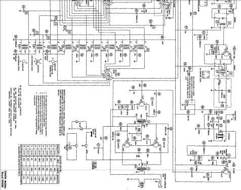 Trans-Oceanic Royal 1000D 9AT40 & 9AT41Z2; Zenith Radio Corp.; (ID = 250020) Radio