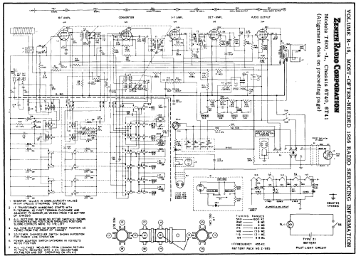 Trans-Oceanic T600L Ch=6T41; Zenith Radio Corp.; (ID = 128056) Radio