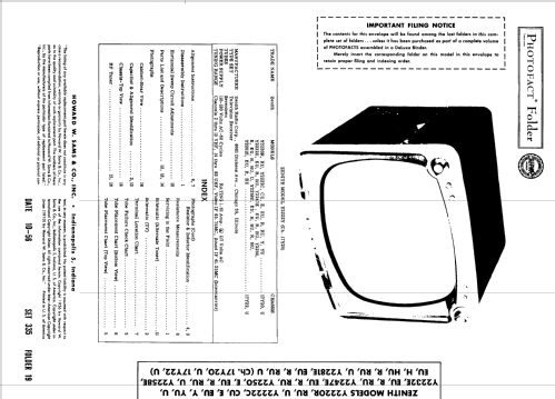 Y2222E Ch= 17Y20; Zenith Radio Corp.; (ID = 1957490) Television