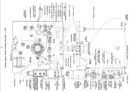 Y2222E Ch= 17Y20; Zenith Radio Corp.; (ID = 1991104) Television