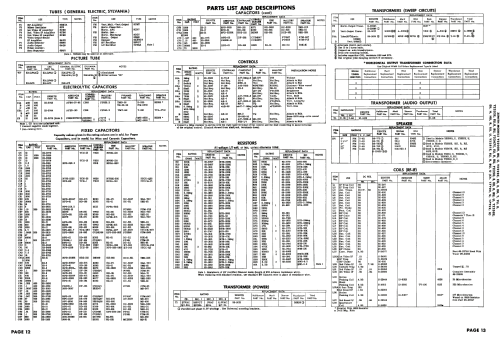 Y2222R Ch= 17Y20; Zenith Radio Corp.; (ID = 1958164) Television