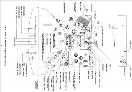 Y2222R Ch= 17Y20; Zenith Radio Corp.; (ID = 1991074) Television