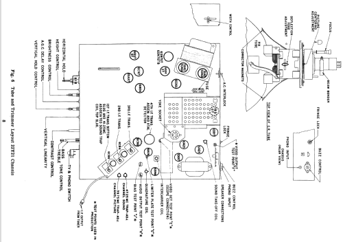 Y2222R Ch= 17Y20; Zenith Radio Corp.; (ID = 1991075) Television