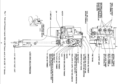 Y2222R Ch= 17Y20; Zenith Radio Corp.; (ID = 1991076) Television