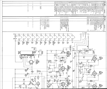 Y2222Y Ch= 17Y20; Zenith Radio Corp.; (ID = 1969957) Television