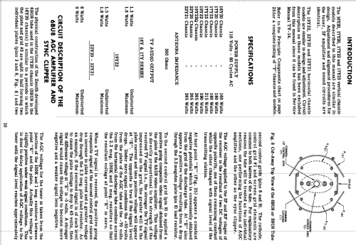 Y2222Y Ch= 17Y20; Zenith Radio Corp.; (ID = 1969970) Televisión