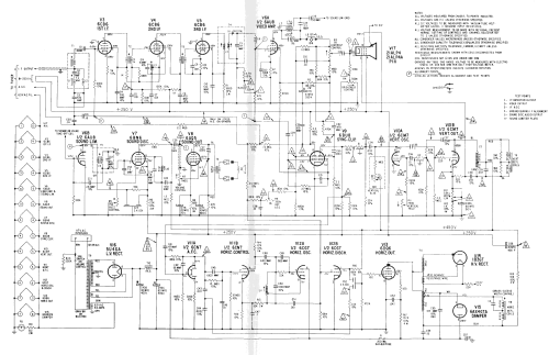 Y2222Y Ch= 17Y20; Zenith Radio Corp.; (ID = 2169733) Television