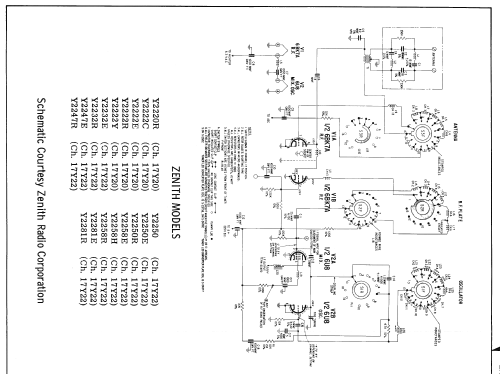 Y2232R Ch= 17Y22; Zenith Radio Corp.; (ID = 2169736) Télévision