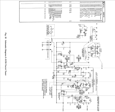 Y2671R Ch= 22Y21; Zenith Radio Corp.; (ID = 2181770) Television