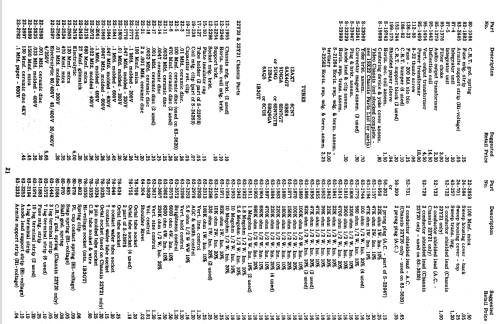 Y2671R Ch= 22Y21; Zenith Radio Corp.; (ID = 2181790) Television