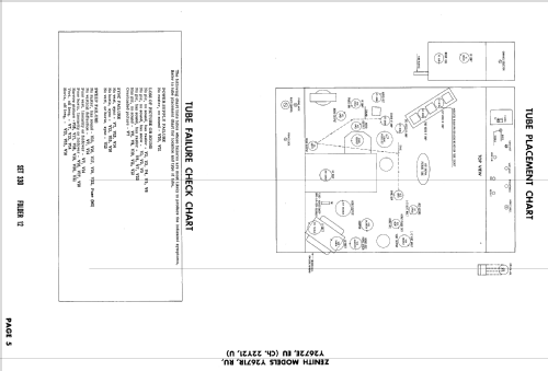 Y2672E Ch= 22Y21; Zenith Radio Corp.; (ID = 1880324) Television