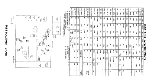 Y2672E Ch= 22Y21; Zenith Radio Corp.; (ID = 1880325) Television