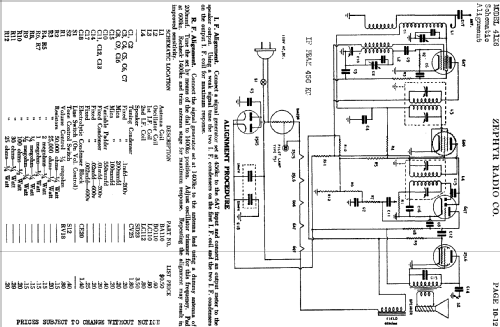 41X6 ; Zephyr Radio Co.; (ID = 487218) Radio