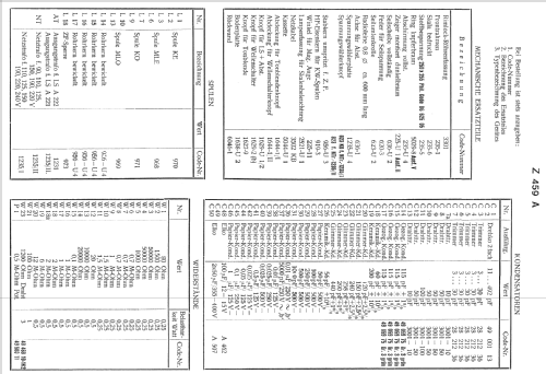Z459A; Zerdik; Wien (ID = 1510242) Radio