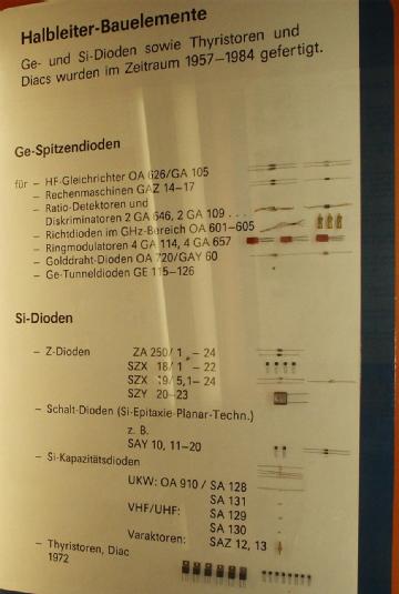 Germany: Industriesalon Schöneweide e.V. in 12459 Berlin-Schöneweide