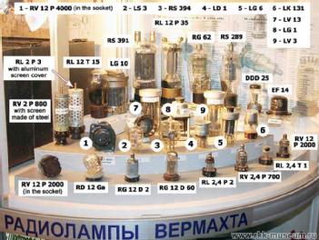 Russian Federation: WALT GROMOV's Radio Museum - Радиомузей Валерия Громова in 127055 Moskau - Moscow - Москва