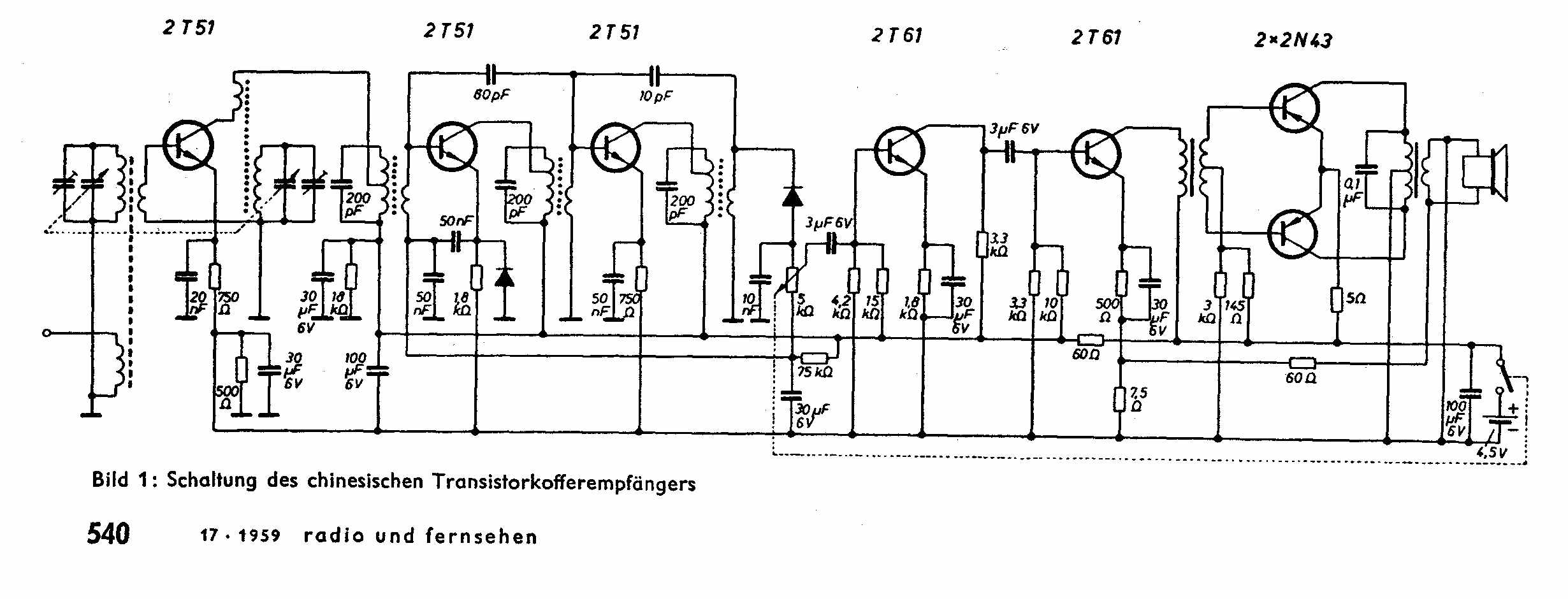 File:Vintage Highwave Portable Transistor Radio, No Model Number, AM-FM  Bands, 14 Transistors, Made In Japan, Circa 1967 (49278533043).jpg -  Wikimedia Commons