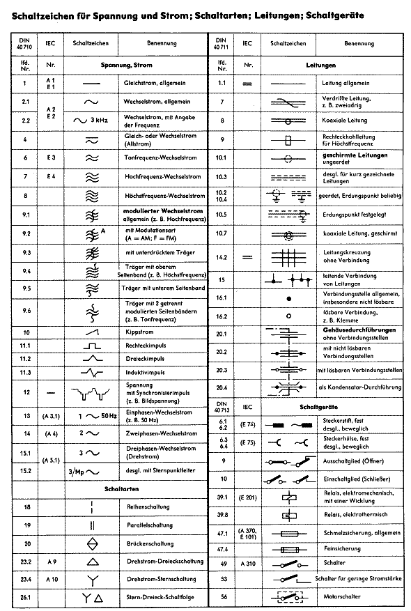 Schaltplan Zeichen Diode - Wiring Diagram