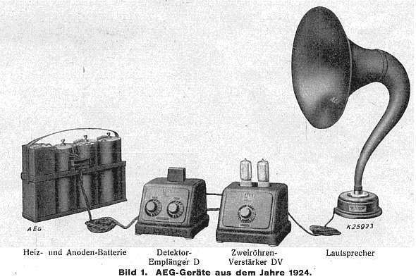 AEG: Entwicklung der AEG-Rundfunkgeräte