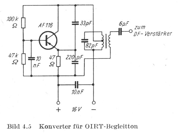 OIRT-Konverter