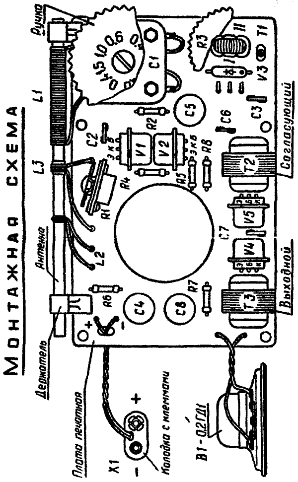 Aufbau